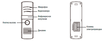 Видеодомофон и вызывная панель DoorHan