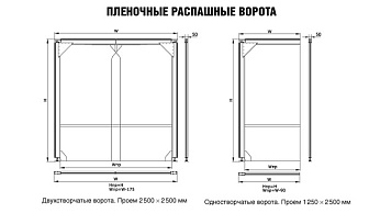 Пленочные распашные ворота